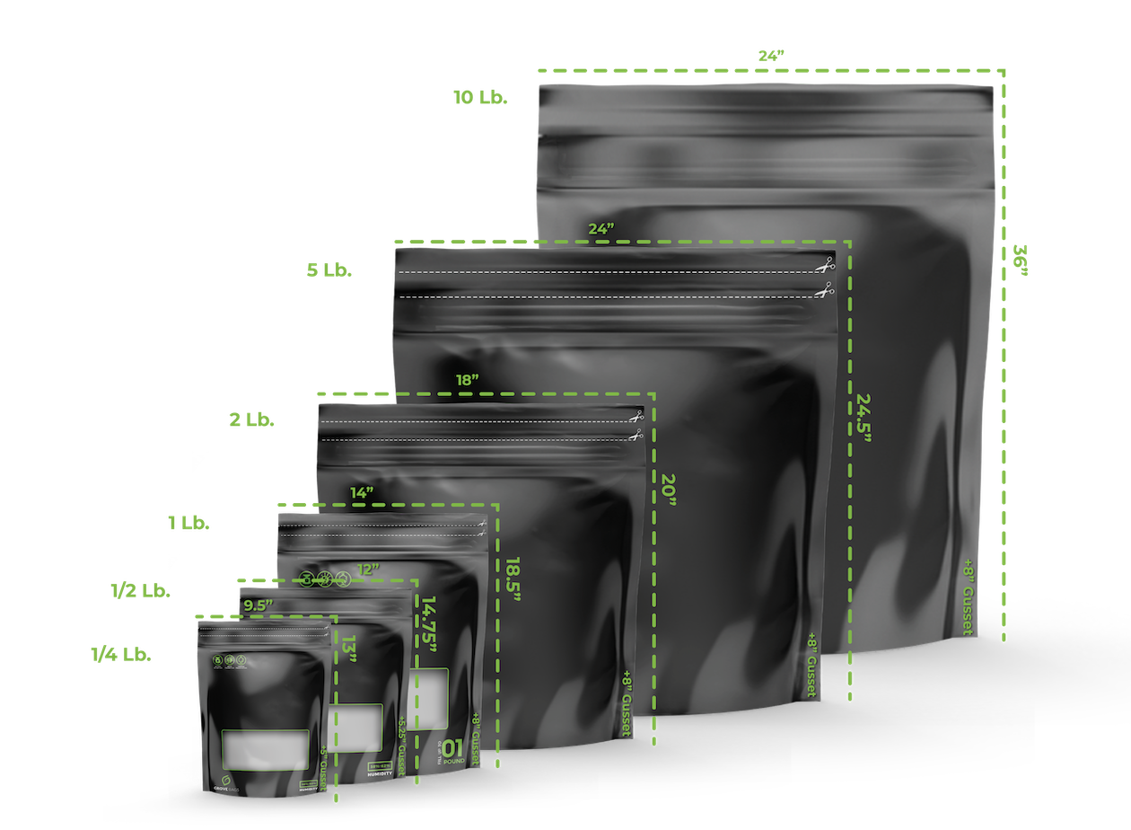 TerpLoc Opaque Pouch - Case