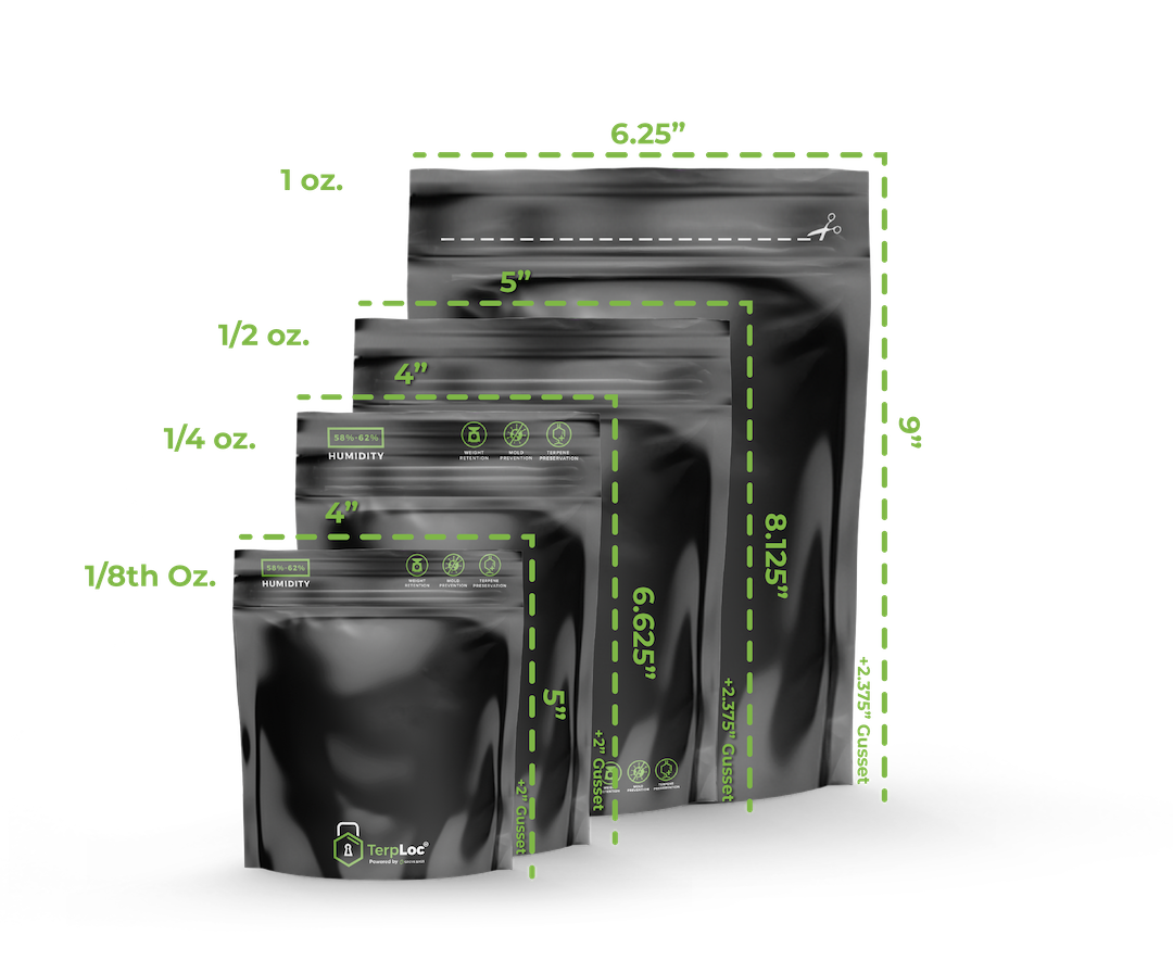 TerpLoc Opaque Pouch - Case