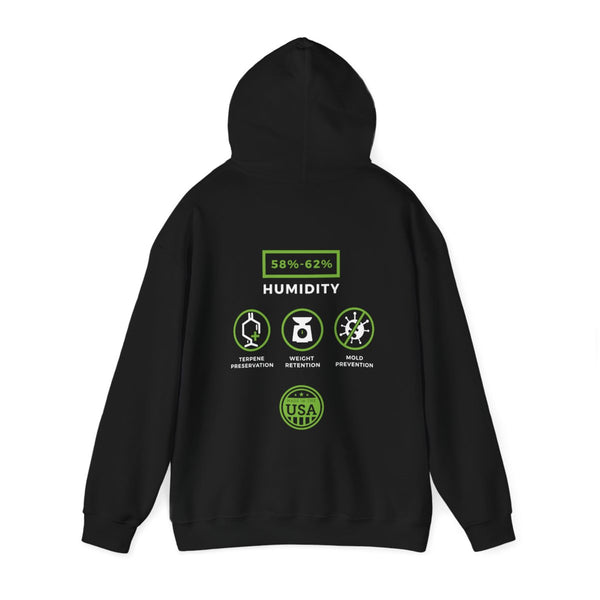 Merchandise