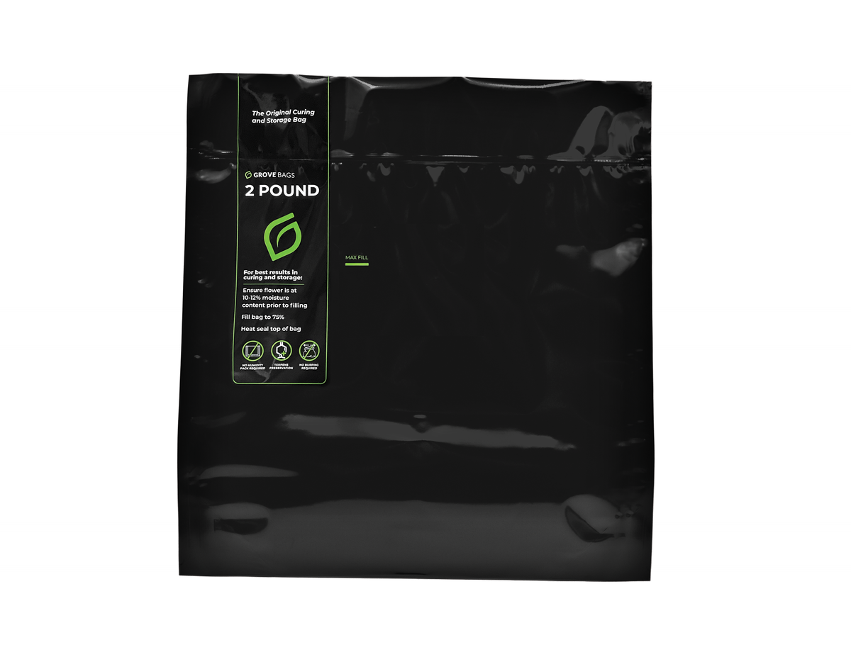 TerpLoc Opaque Pouch - Case
