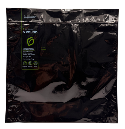 TerpLoc Opaque Pouch - Case